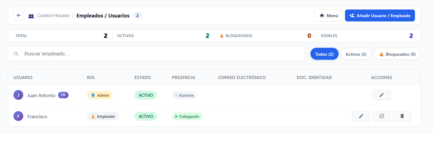 Panel Mi Equipo con tarjetas de empleados y estados